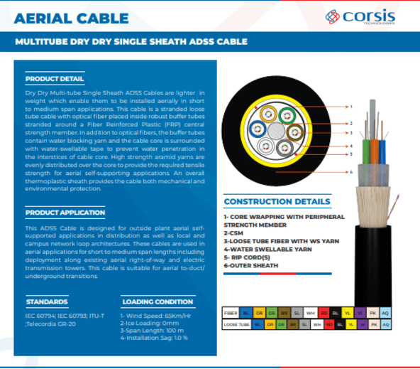 Multitube Dry Dry Single Sheath Adss Cable Aerial Cable - Application: Industrial