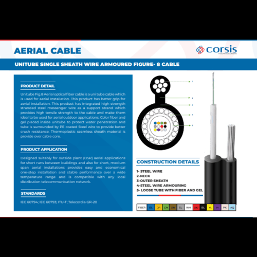 Unitube Single Sheath Wire Armoured Figure- 8 Cable - Application: ]