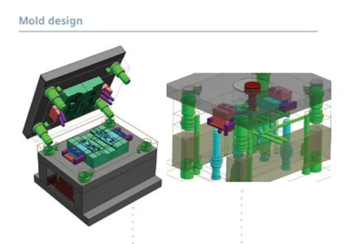 कैम सॉफ़्टवेयर