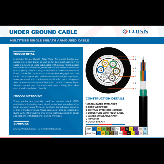 Multitube Single Sheath Armoured Cable Underground Cable - Application: Industrial