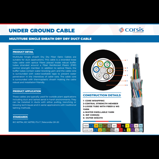 Multitube Single Sheath Dry Dry Duct Cable