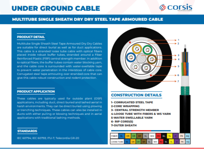 Multitube Single Sheath Dry Dry Steel Tape Armoured Cable - Application: Telecommunication