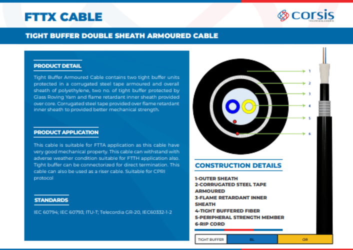 Tight Buffer Double Sheath Armoured Cable Fttx Cable - Application: [