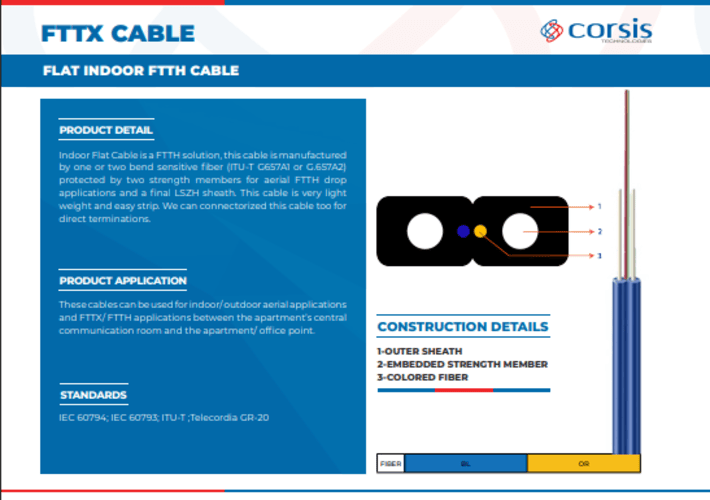 Flat Indoor Ftth Cable Fttx Cable - Application: Industrial