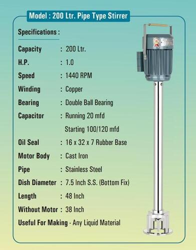 Utensils Small Kitchen