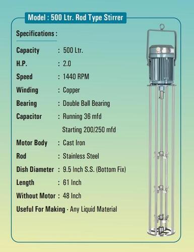 Utensils Small Kitchen Appliances