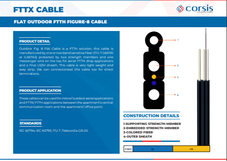 Flat Outdoor Ftth Figure-8 Cable