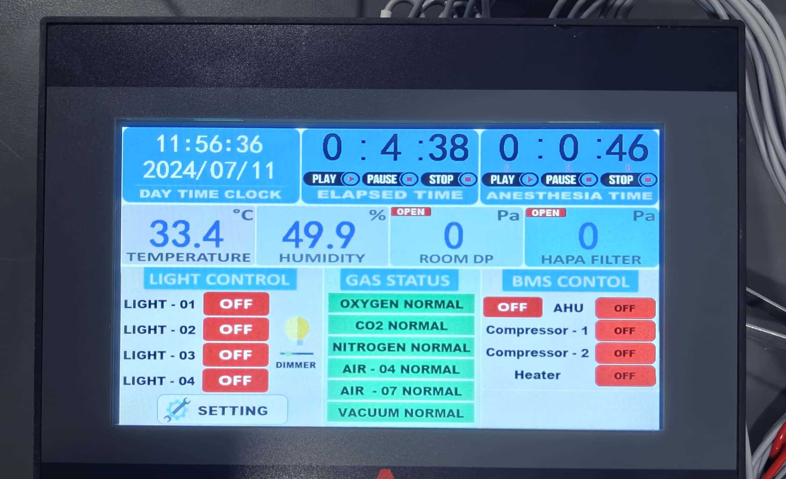 operation theater control panel