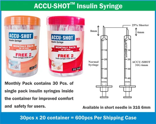 Hypodermic Insulin Syringes - 1 ML, Disposable Single Use for Hospital and Clinic Use