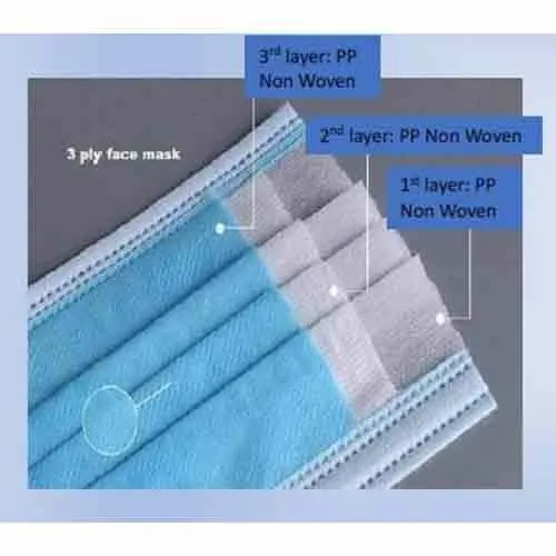 Non Woven Face Mask - 3 Layer, Earloop Style, Blue Color | Suitable for All Ages, Ideal for Personal Use, Durable Design