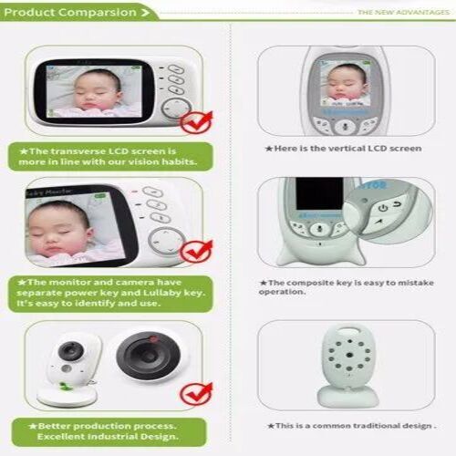 Baby Security Camera Night Vision