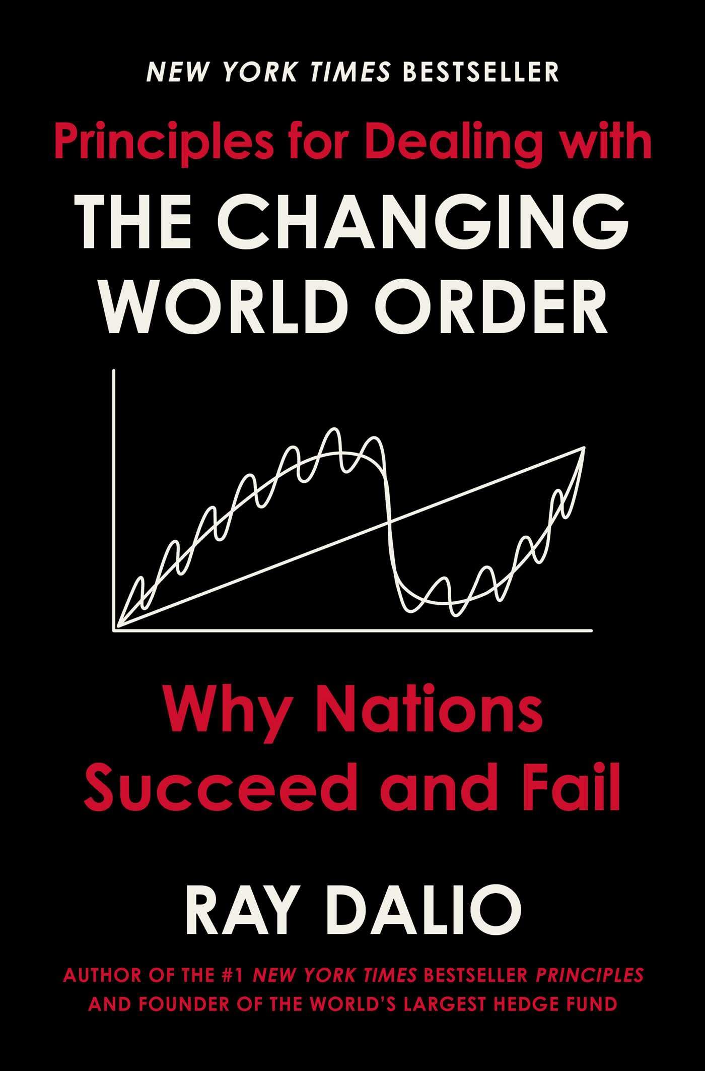 English Book The Changing World Order By Ray Dalio Paperback Latest Edition - Paper Size: A3