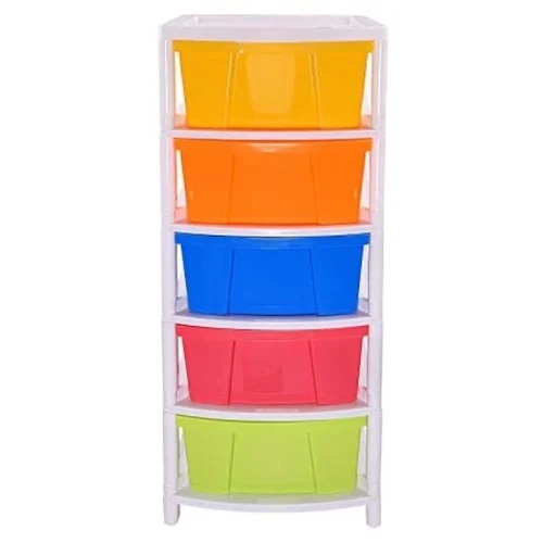 Plastic Kitchen Basket