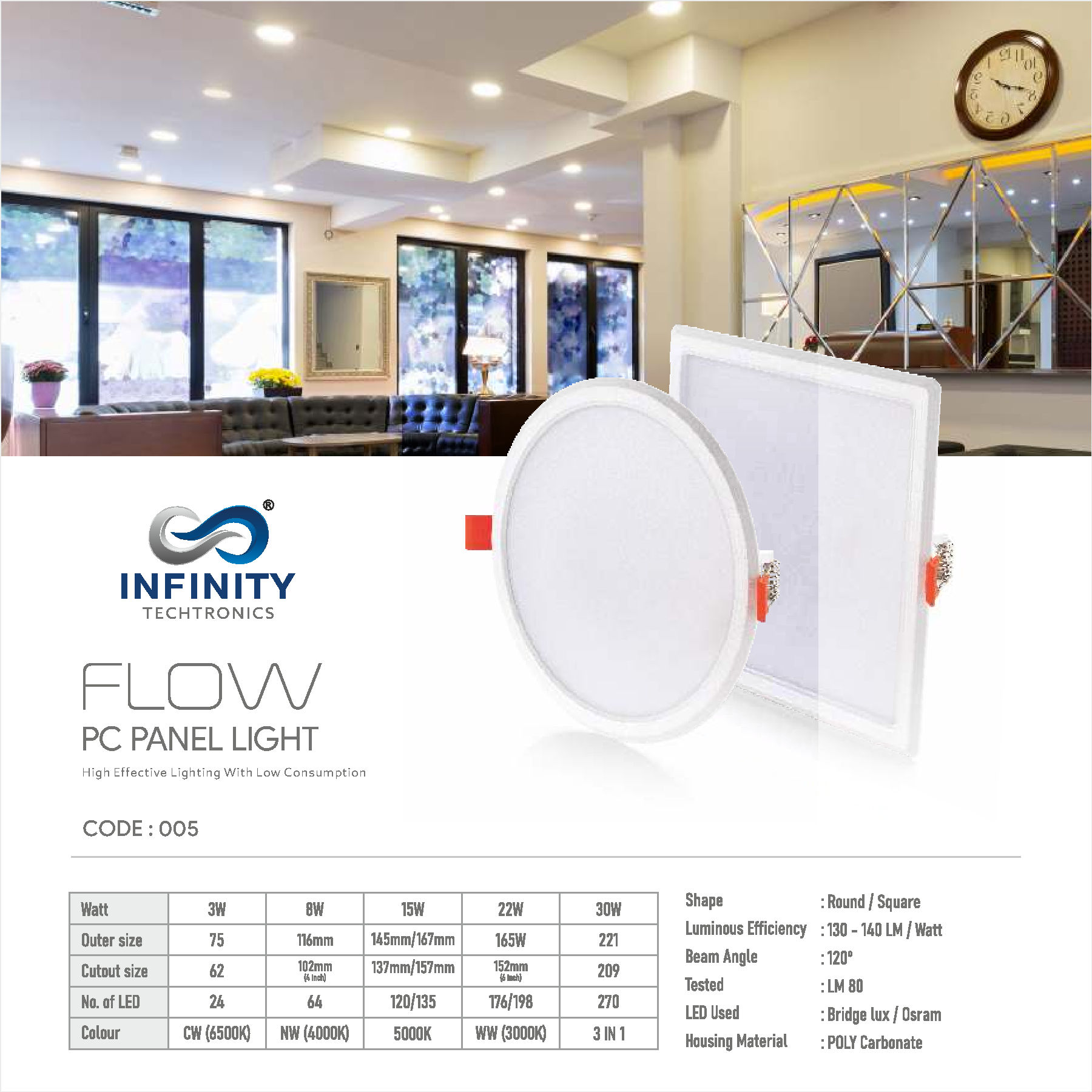 8W LED PANNEL LIGHT