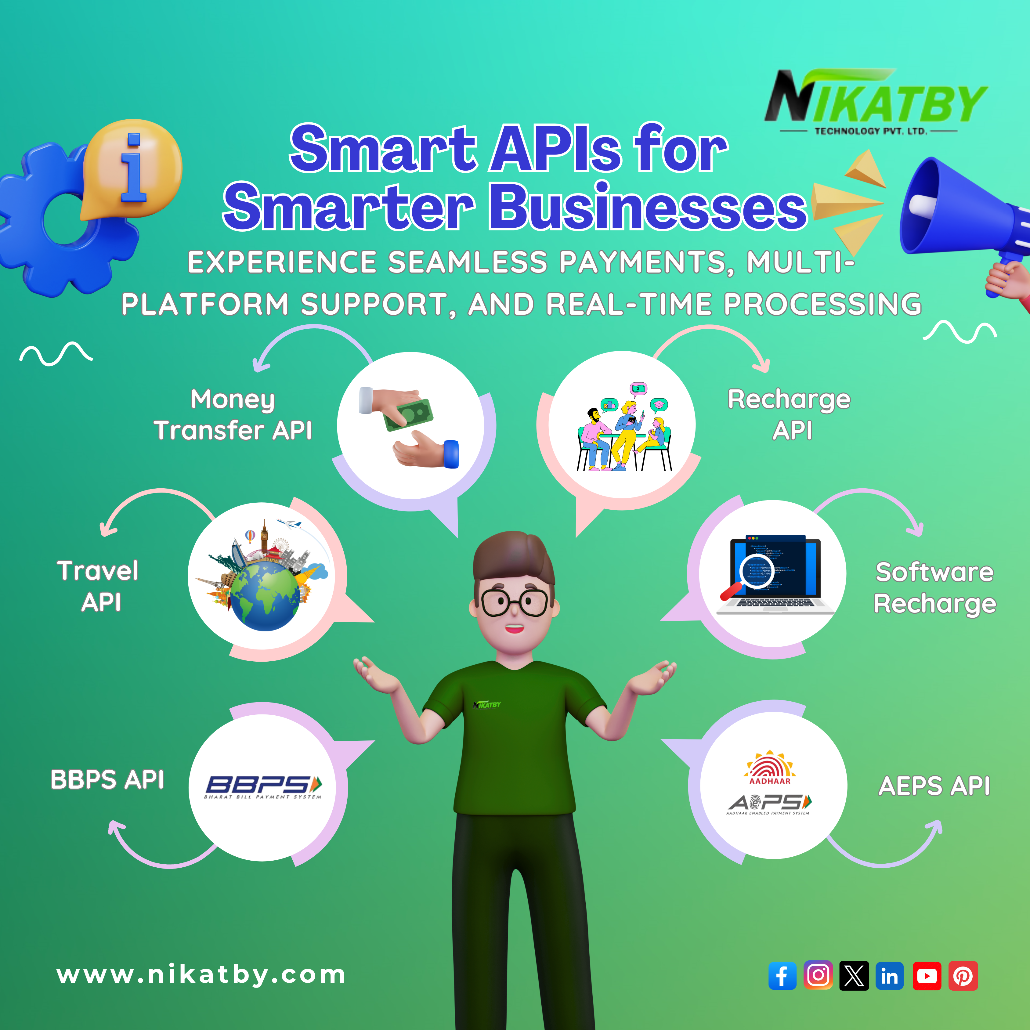 Mobile Recharge Software	