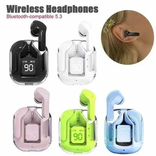 Wireless Headphone - Heavy Duty Plastic, Bluetooth 5.3, 24-Hour Battery Backup | Wireless Function, Standard Design, 1-Year Warranty