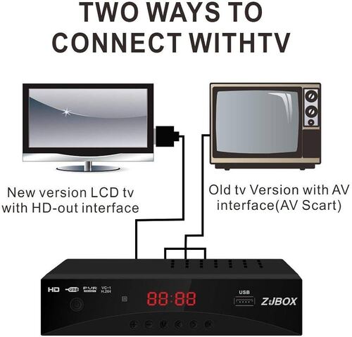 Digital Tv Boxes