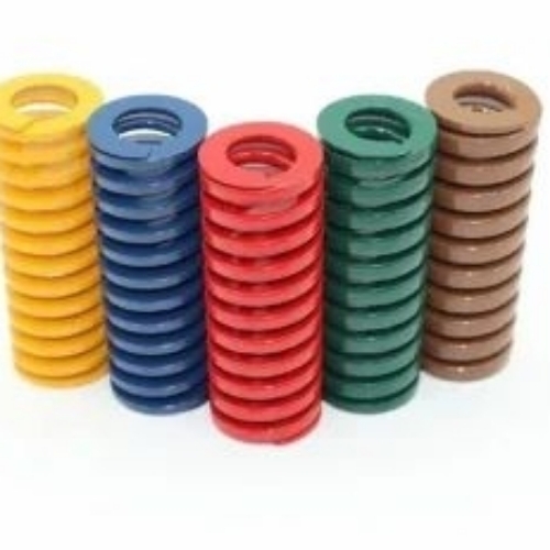 Inner Outer Spring