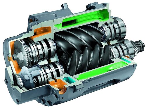 Screw Compressor Parts - Power Source: Dc Power