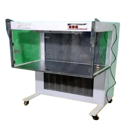 Horizontal Laminar Air Flow