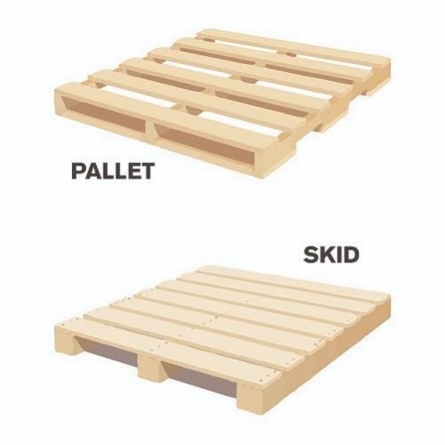 Pinewood Pallet
