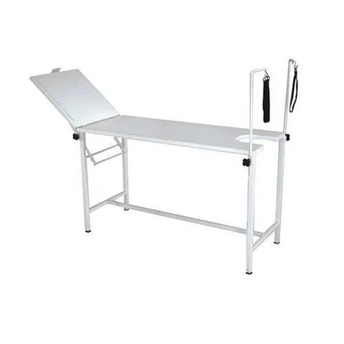 Labour Examination Table