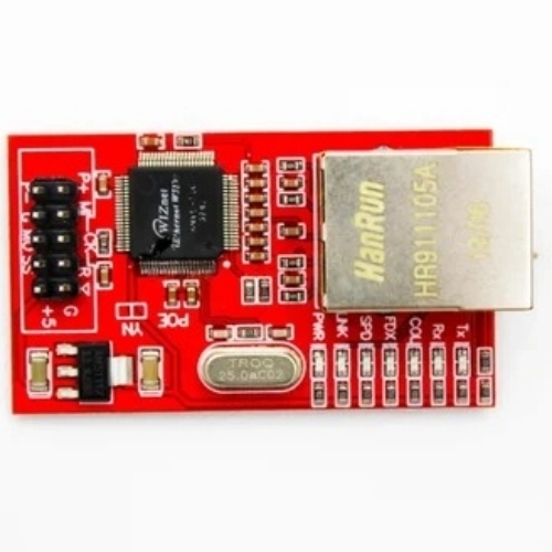 Ethernet Network Module