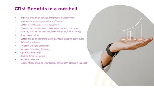 ERP Crm Software Services