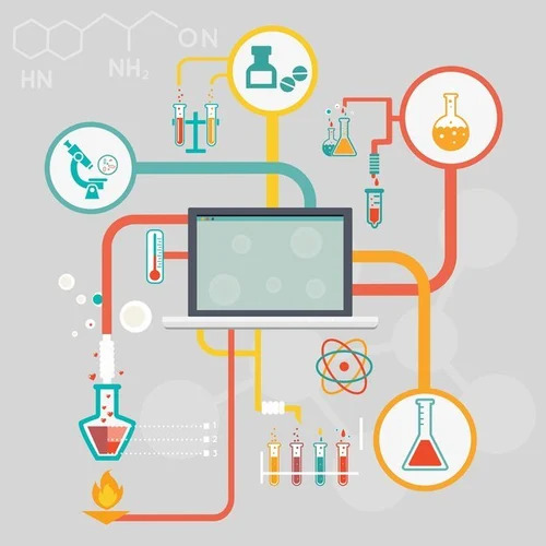 Erp For Chemical Industry - Cloud-Based Online ERP Software, Inventory Control, Compliance Management, Real-Time Tracking