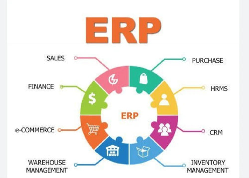 ERP Software Development