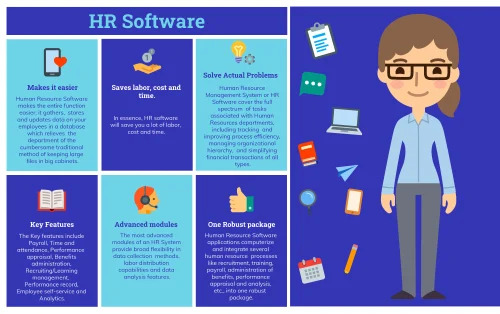 HR Management Software