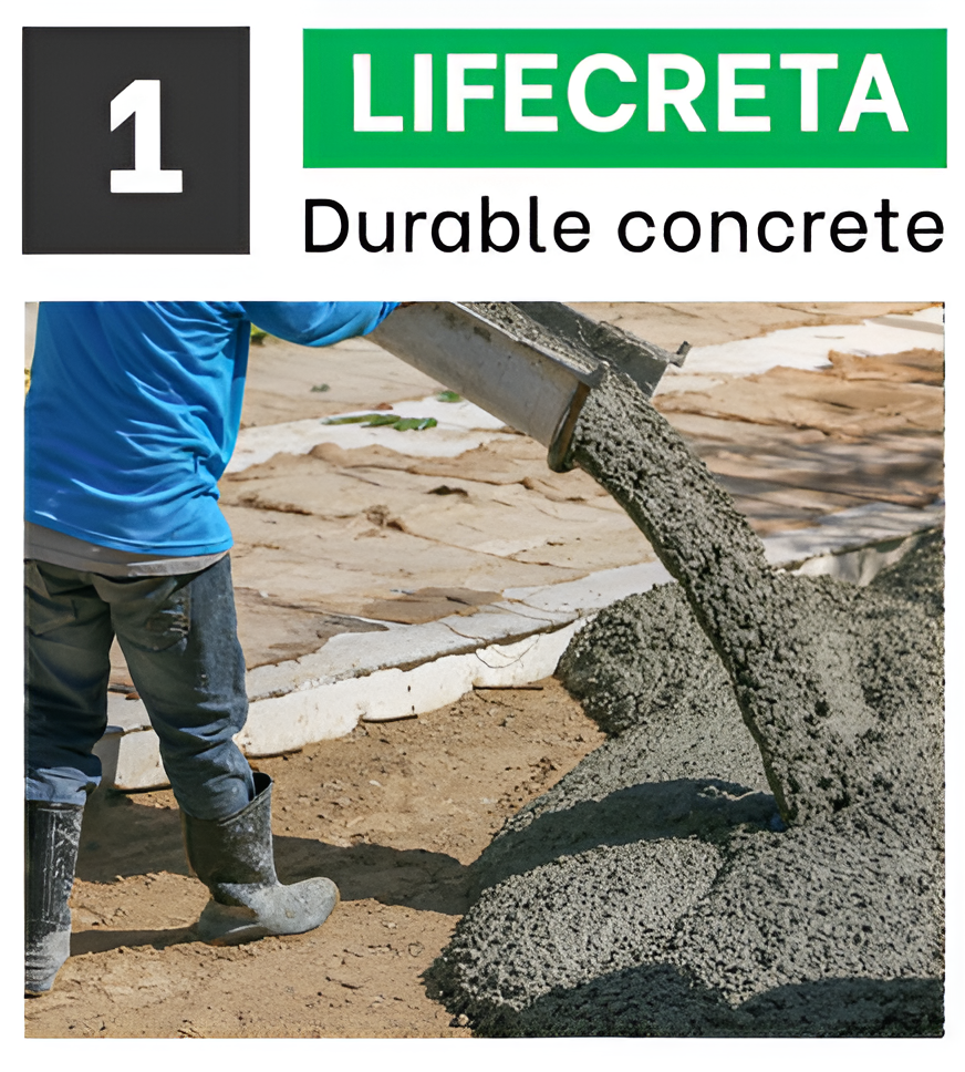 Ready Mix concretes