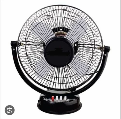 industrial fans