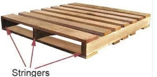 Wooden Stringer Pallet
