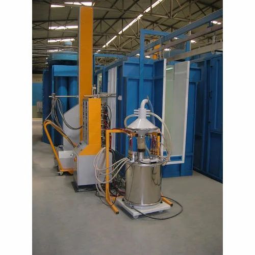 Powder Coating Plants