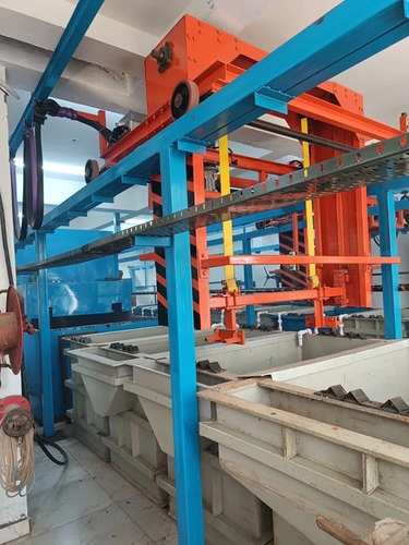 Electroplating Plants