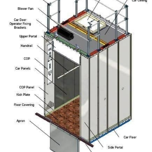 Lift parts