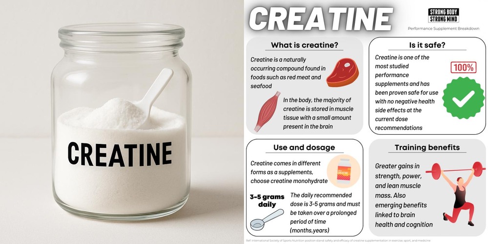 Creatine Monohydrate