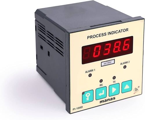 Process Indicators