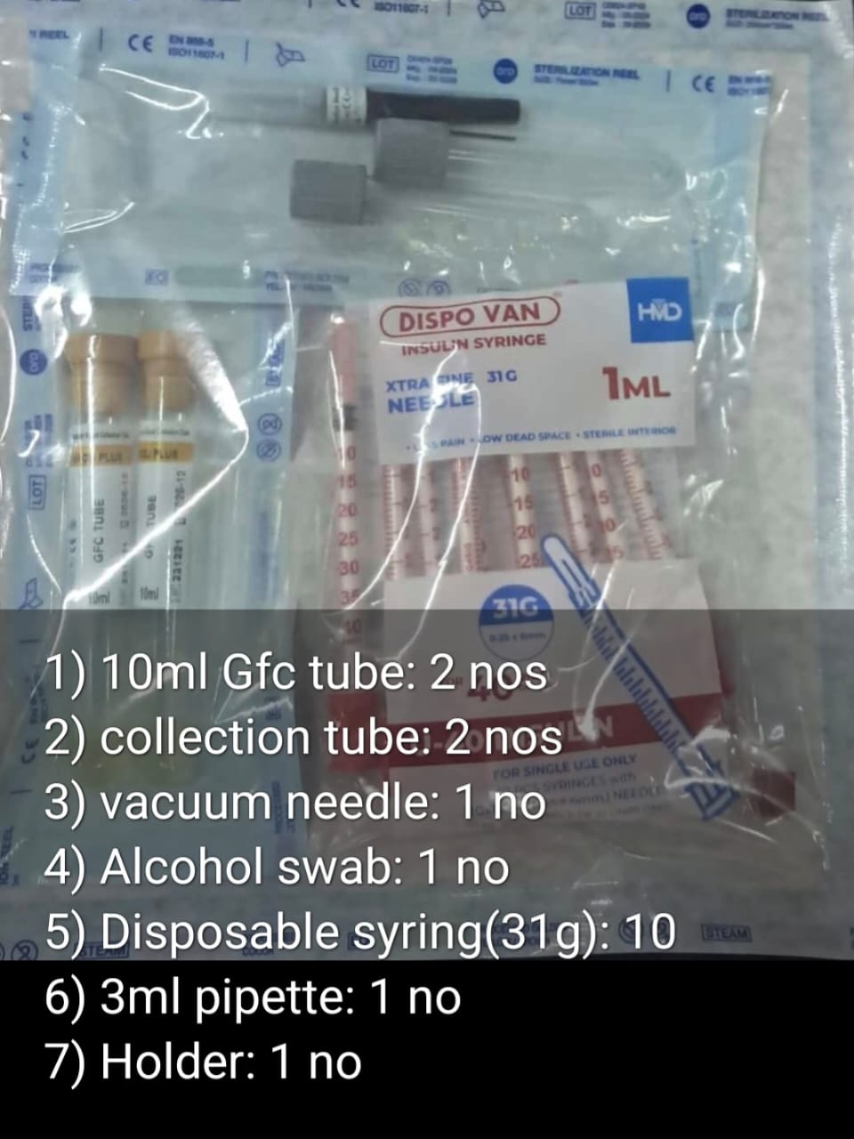 1. GFC complete kit 