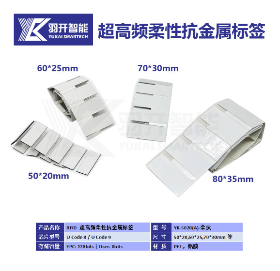 Uhf Rfid Flexible Anti-Metal Tag For Industrial Tracking - Application: Atm Card