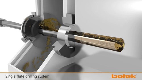 Gun Drilling & Deep Hole Drilling