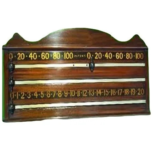 Score Board