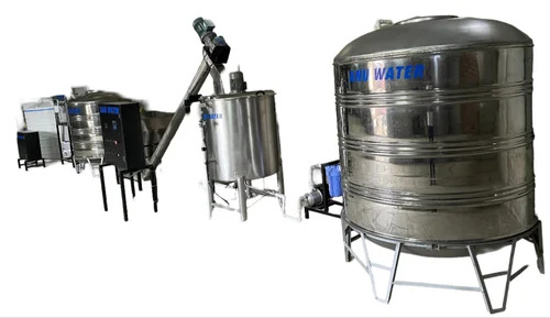 Process Equipment - Capacity: ------------------