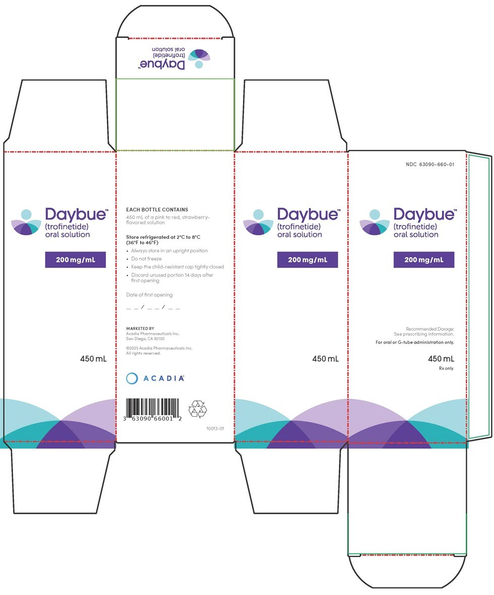 Daybue 200 mg/mL Oral Liquid