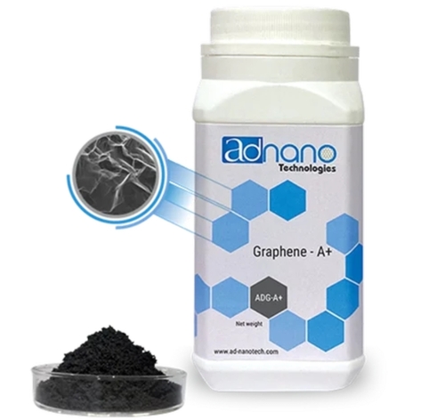 Graphene Battery Grade