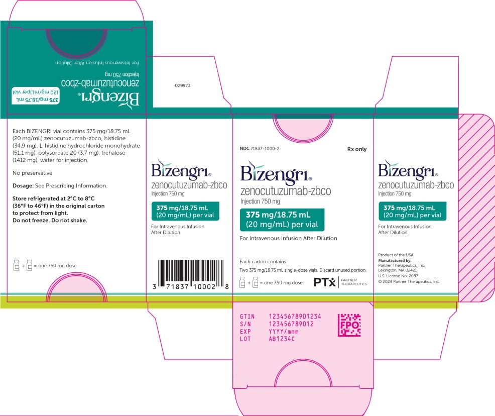 Bizengri Zenocutuzumab-Zbco Injection - Dosage Form: 375 Mg/18.75 Ml
