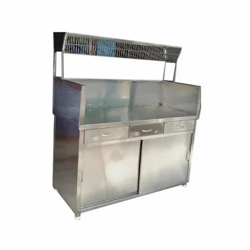 Ss Display Counter