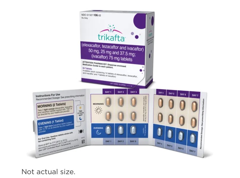 Trikafta 80mg Tablets Treat Cystic Fibrosis