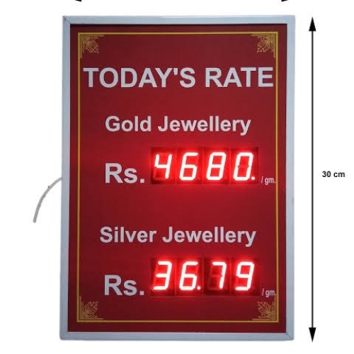 Rate Display Board